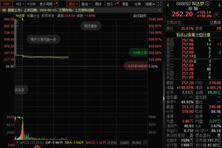 英国自行车名将霍伊患癌症已接受化疗，北京奥运曾夺3枚金牌