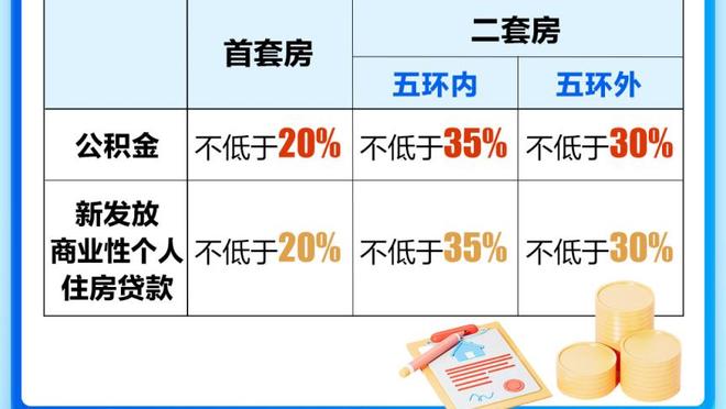 波波：篮网的三分命中率达到50% 这让我们很难打